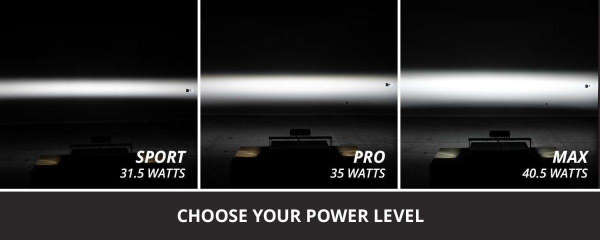 Diode Dynamics - SS6 LED Fog Light Kit for 2024 - 2026 Toyota Tacoma