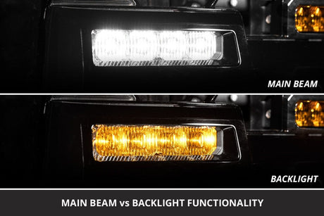 Diode Dynamics - SS6 LED Fog Light Kit for 2025 - 2026 Toyota 4Runner