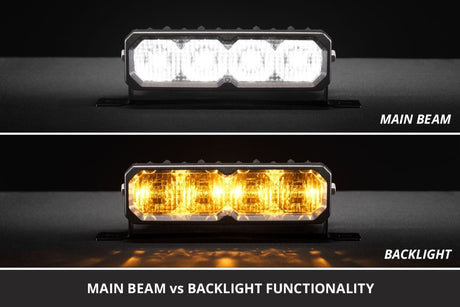 Diode Dynamics - Stage Series SS6 Driving Light Kit for 2019 - 2021 Ford Ranger