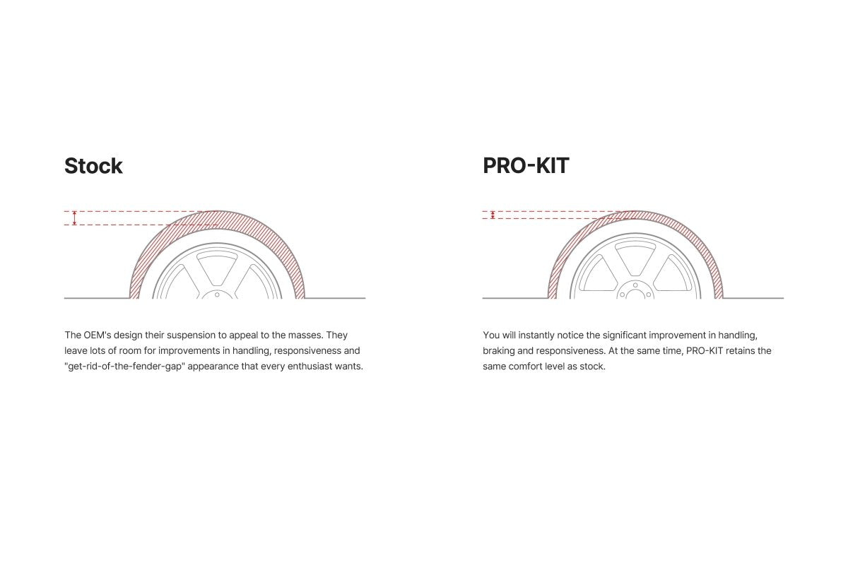 Eibach - Eibach Pro - Kit (23 - 25 Nissan Z)