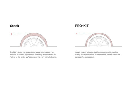 Eibach - Eibach Pro - Kit (23 - 25 Nissan Z)