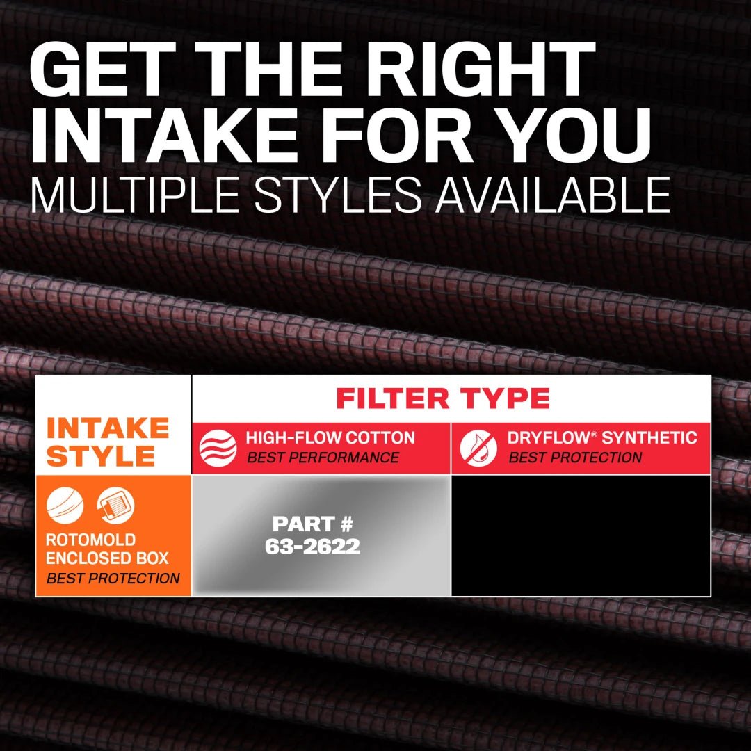 K&N Engineering - K&N 20 - 24 Ford Explorer 3.0L V6 / 20 - 24 Lincoln Aviator 3.0L V6 Performance Air Intake System