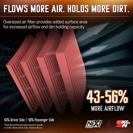 K&N Engineering - K&N NextGen Enclosed Cold Air Intake System – 2024 Ford Ranger Raptor 3.0L V6