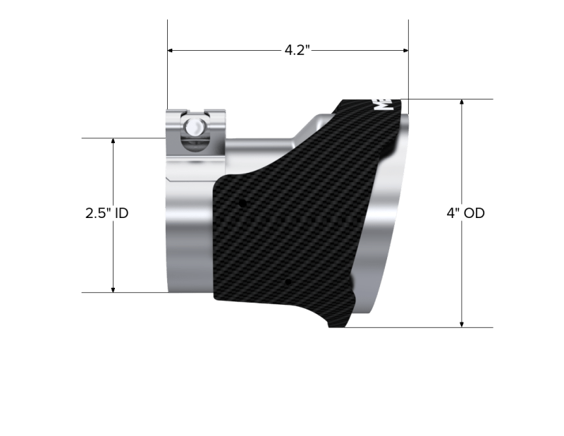 MBRP - MBRP 18 - 22 Kia Stinger GT Bezel Kit Quad Tip CF - Panda Motorworks