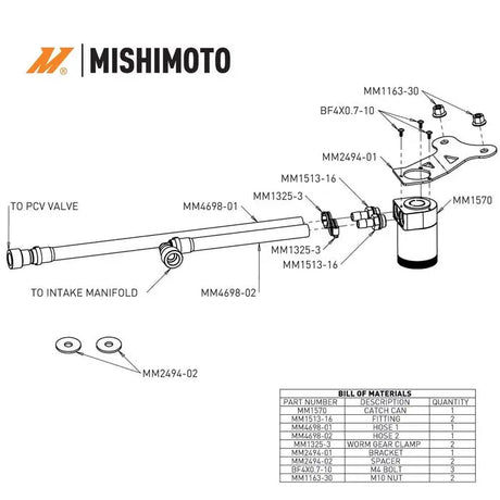 Mishimoto - Mishimoto 2024+ Ford Mustang 2.3L EcoBoost Oil Catch Can PCV Side