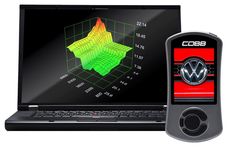 Panda Motorworks - Panda Motorworks 2019+ Jetta GLI (A7) Custom Tuning