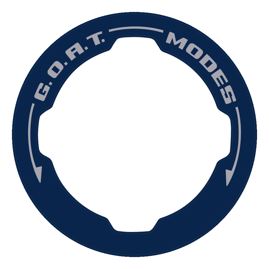 GOAT Mode Dial Ring Overlay V2 - 2021+ Bronco