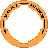 GOAT Mode Dial Ring Overlay V2 - 2021+ Bronco