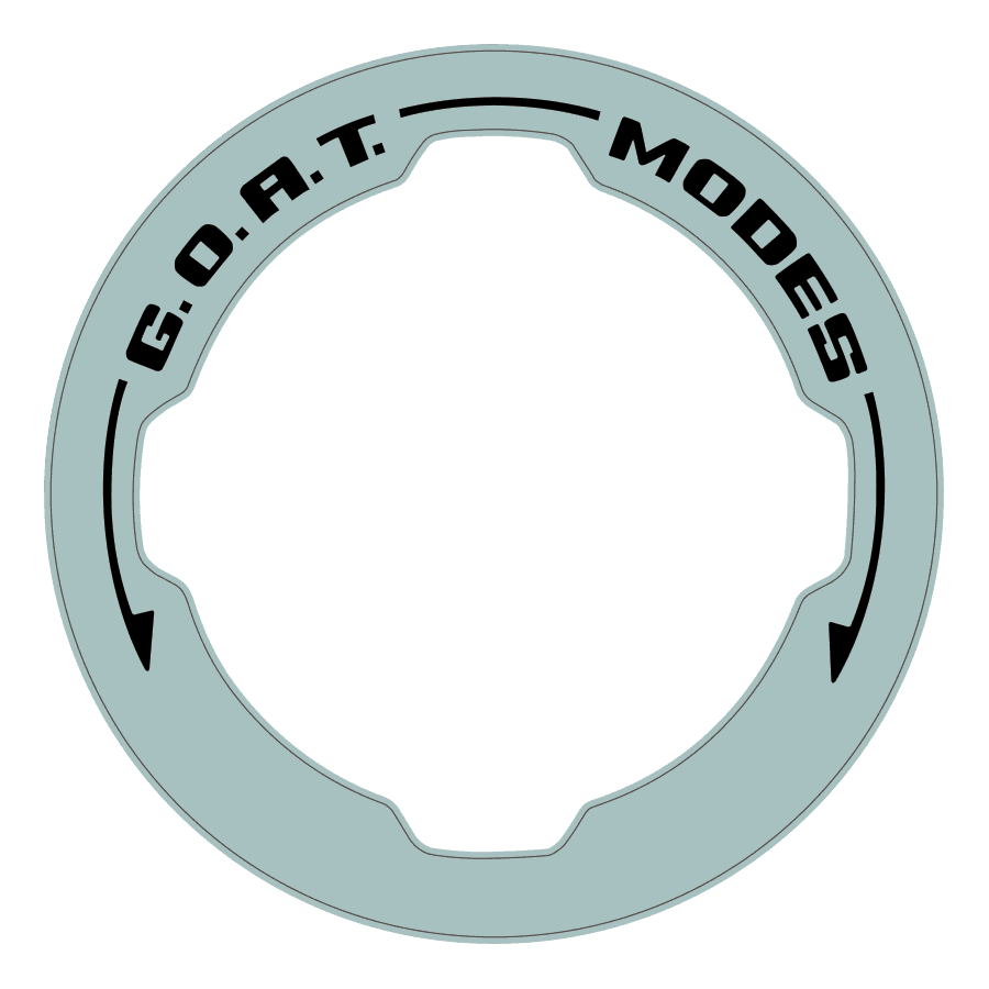 GOAT Mode Dial Ring Overlay V2 - 2021+ Bronco