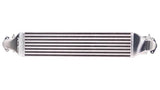 PRL Motorsports - 2023+ Acura Integra 1.5T Intercooler Upgrade - Panda Motorworks