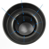 PRL Motorsports - PRL 2017 - 2021 Honda Civic Si 1.5T Cobra Cold Air Intake System - Panda Motorworks