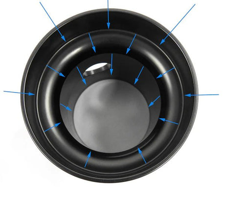 PRL Motorsports - PRL 2017 - 2021 Honda Civic Si 1.5T Cobra Cold Air Intake System - Panda Motorworks