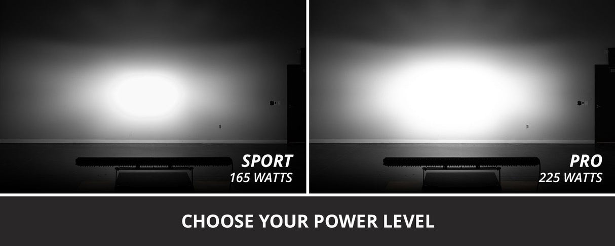 Diode Dynamics SS40 SAE/DOT White LED Light Bar (one)