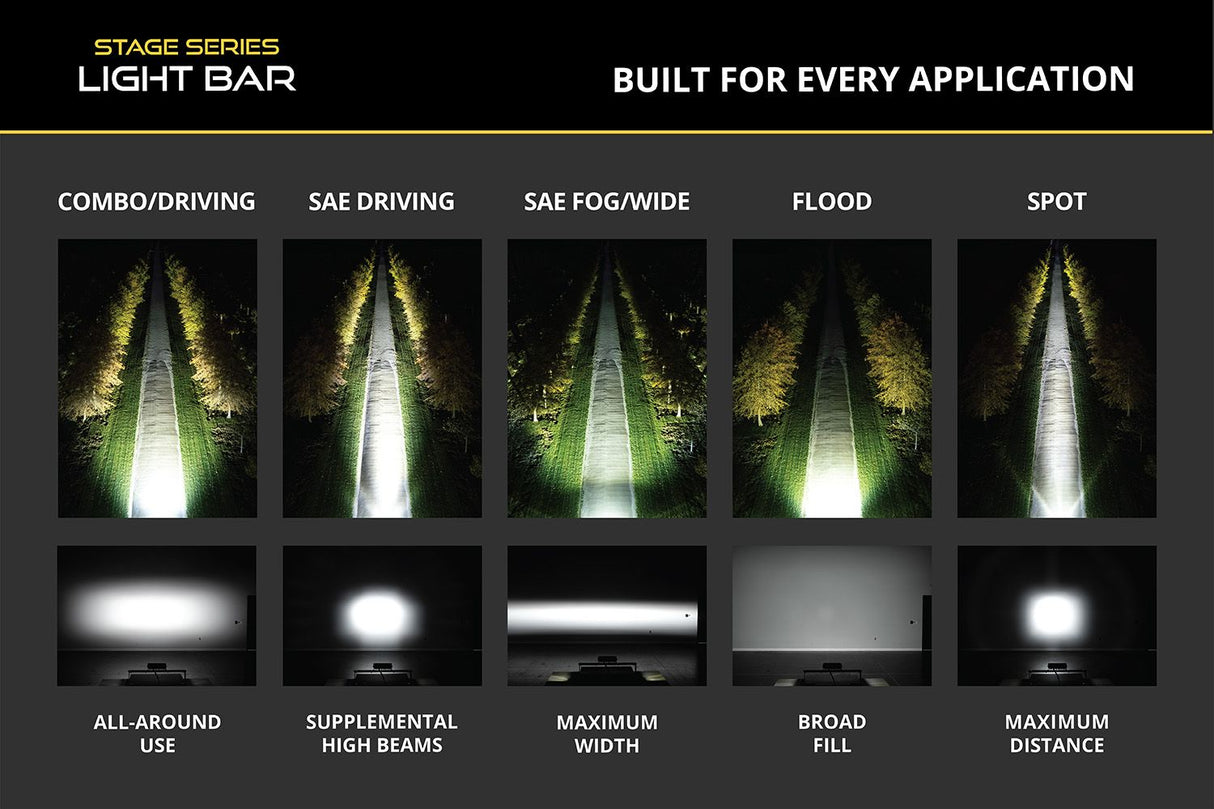 Diode Dynamics SS6 LED Light Bar