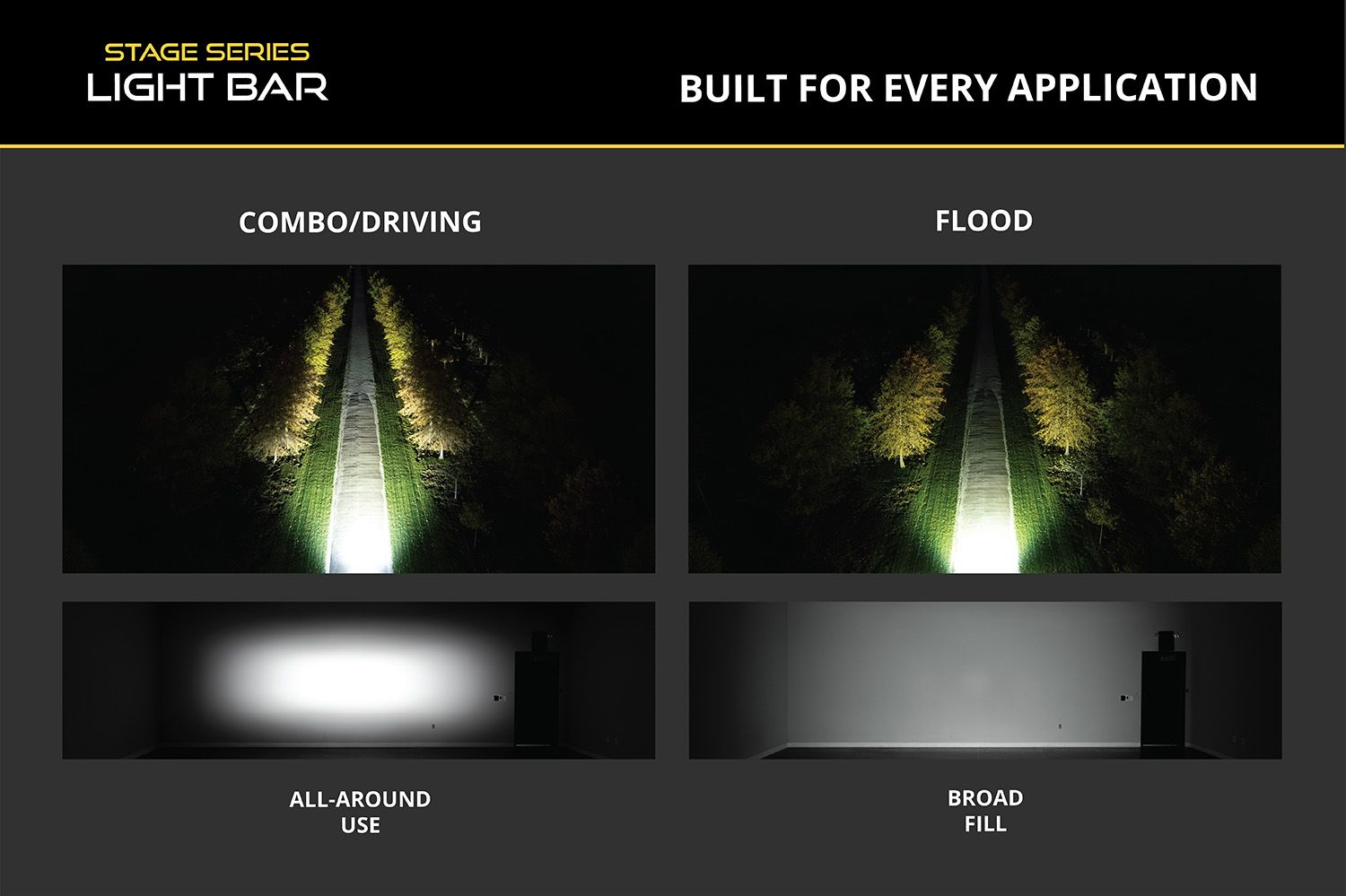 Diode Dynamics SS6 Flush Mount LED Light Bar