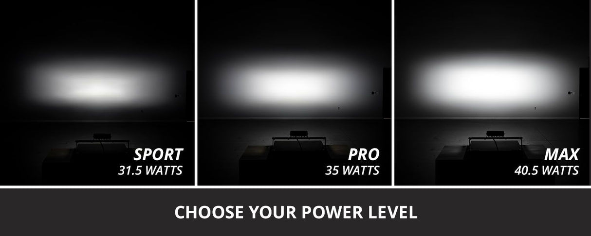 Diode Dynamics SS6 LED Light Bar