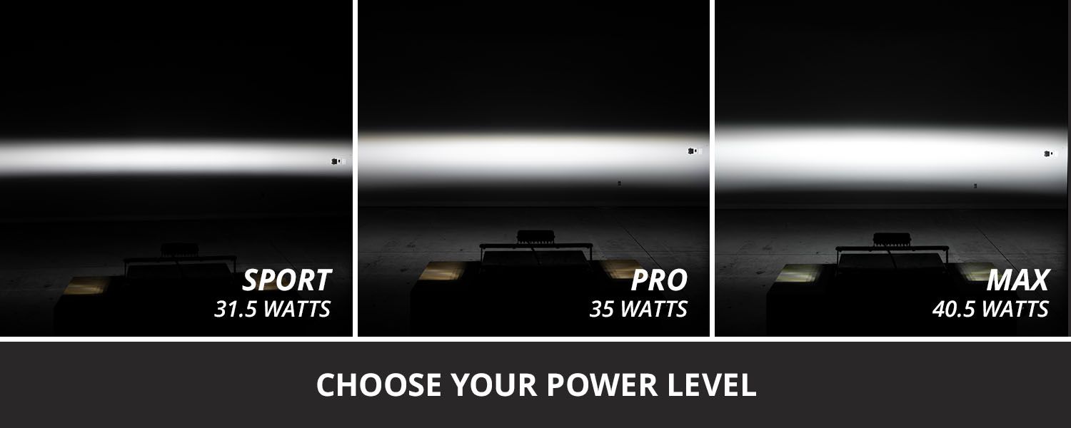 SS6 LED Fog Light Kit for 2022-2026 Toyota Tundra