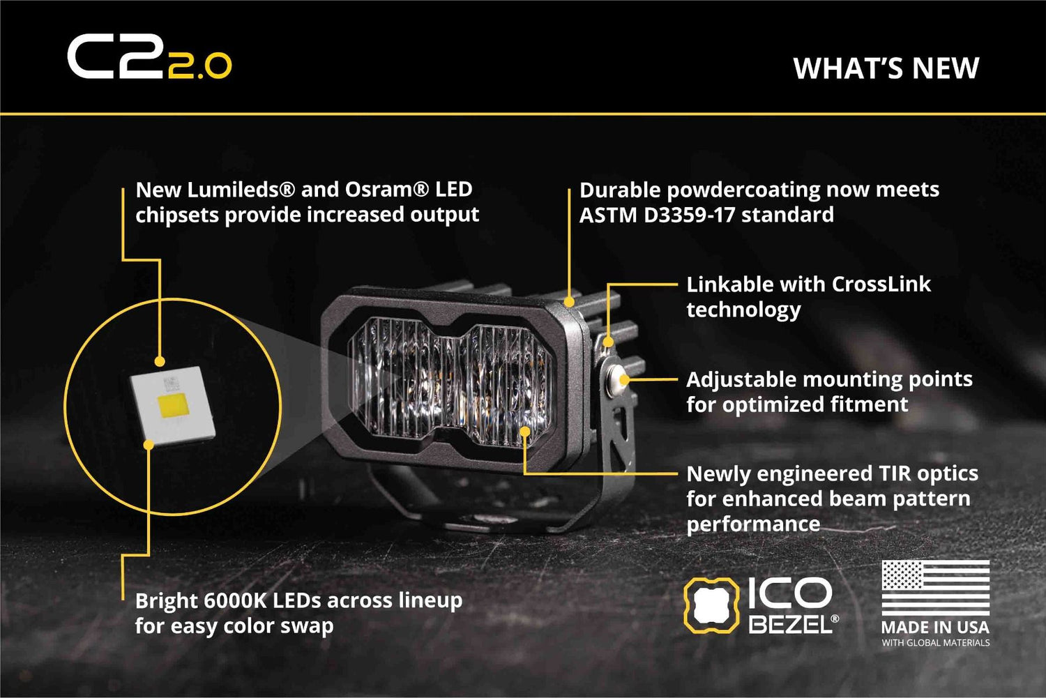 Diode Dynamics C2 2.0 LED Pod (pair)