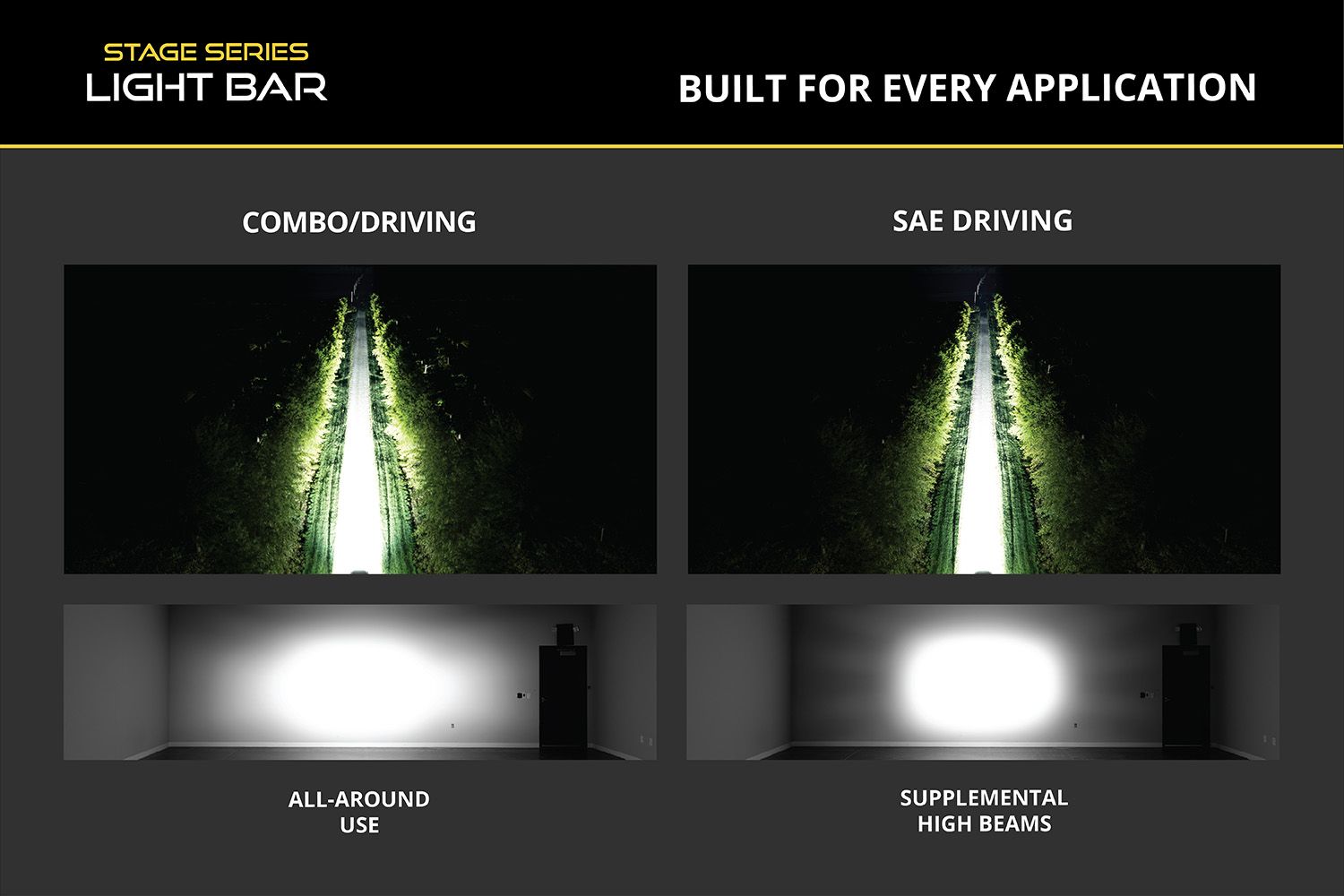 Diode Dynamics TRD Pro Grille Lightbar Kit for 2025-2026 Toyota 4Runner