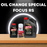 Panda Motorworks Oil Change Special - Focus RS