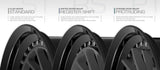 BC Forged - BC Forged LE215/MLE215