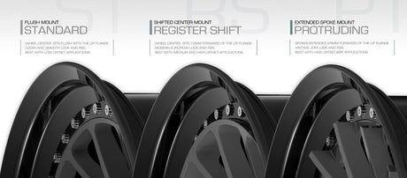BC Forged - BC Forged LE215/MLE215