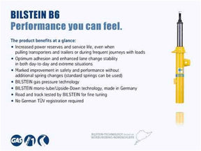 Bilstein - Bilstein B6 (HD) 2015 Audi A3 Quattro/ VW GTI S Rear 36mm Monotube Shock - Panda Motorworks