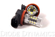 Diode Dynamics - H8 XP80 LED Cool White Pair Diode Dynamics