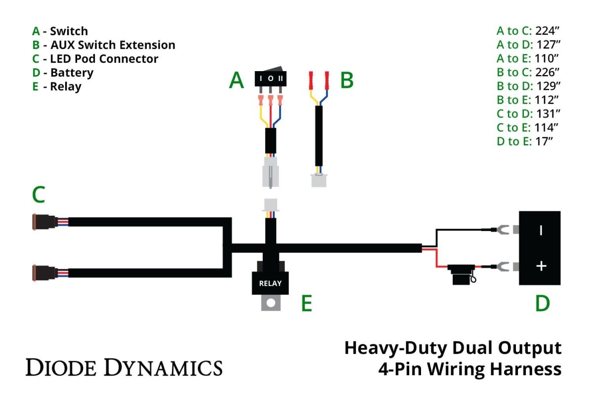 Diode Dynamics - Heavy Duty Dual Output 4 - pin Wiring Harness - Panda Motorworks