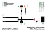 Diode Dynamics - Heavy Duty Dual Output 4 - pin Wiring Harness - Panda Motorworks