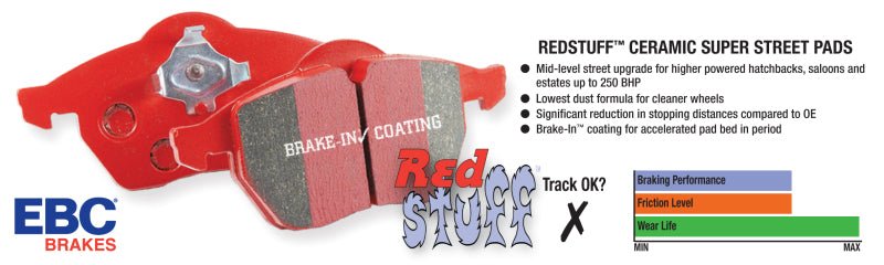 EBC - EBC 14+ Audi A3 1.8 Turbo Redstuff Front Brake Pads - Panda Motorworks