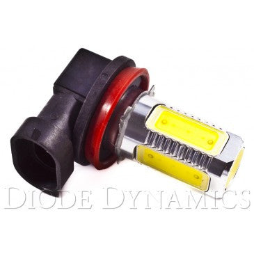 2015 Ford Fiesta ST Fog Light LEDs (pair) - Panda Motorworks - 2