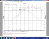 Injen - Injen 15 - 17 Volkswagen GTI 3in Cat - Back Stainless Steel Exhaust w/ Dual Polished Tips - Panda Motorworks