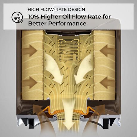 K&N Engineering - K&N 03 - 07 Mitsubishi Lancer Wrench - Off Oil Filer - Panda Motorworks