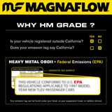 Magnaflow - MagnaFlow Conv DF 2000 - 2002 Dodge Neon 2.0L - Panda Motorworks