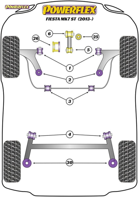 POWERFLEX - POWERFLEX Fiesta ST Transmission Mount Insert