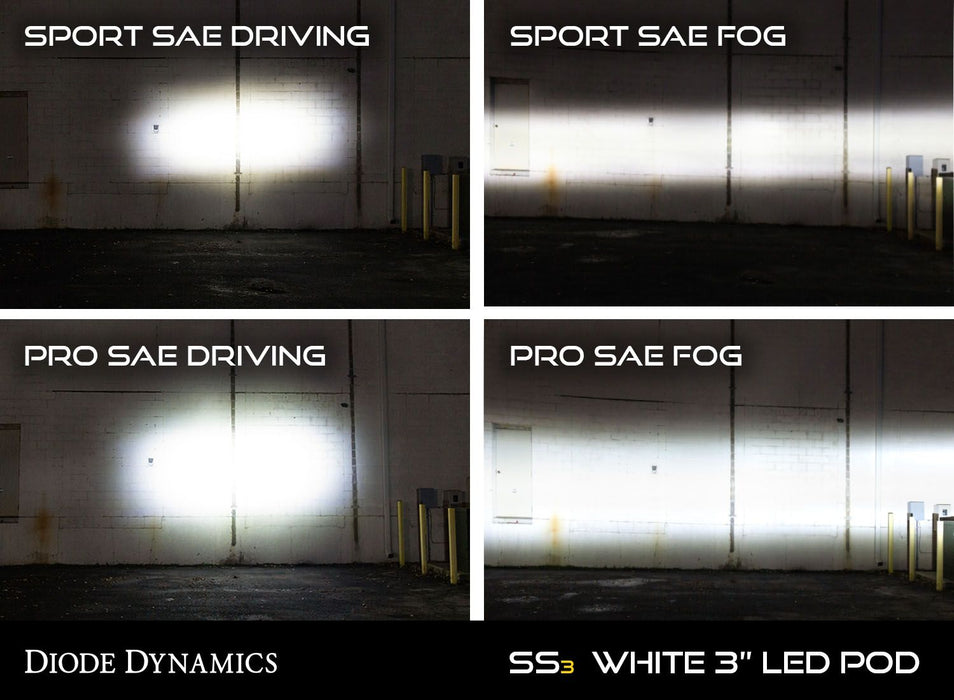 SS3 LED Fog Light Kit for 2015-2017 Ford Mustang